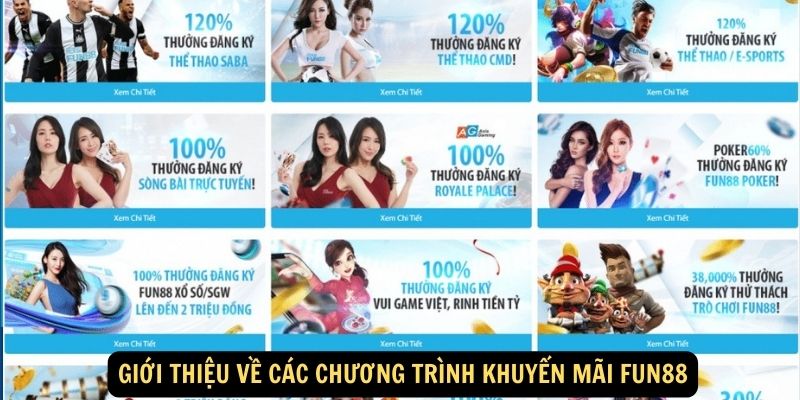 Khuyến mãi Fun88: Cập nhật chương trình tặng 88K Trải nghiệm 1 Giới thiệu về các chương trình khuyến mãi FUN88